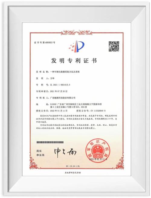 ai大数据可视化可以这样做魅视发明专利产品
