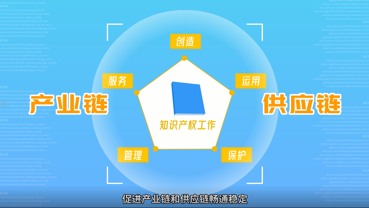 秒懂知识产权丨聚焦知识产权强国建设 深圳装"新引擎"展新未来